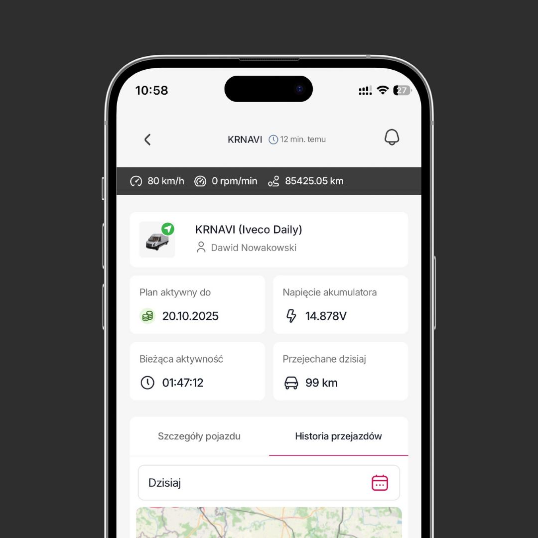 Zestaw Sinotrack ST-901